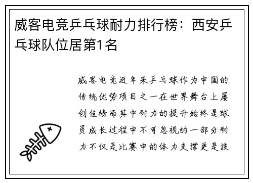 威客电竞乒乓球耐力排行榜：西安乒乓球队位居第1名