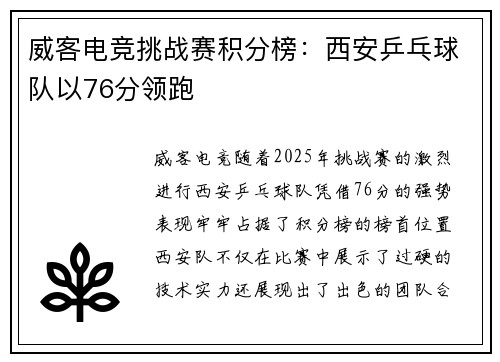 威客电竞挑战赛积分榜：西安乒乓球队以76分领跑