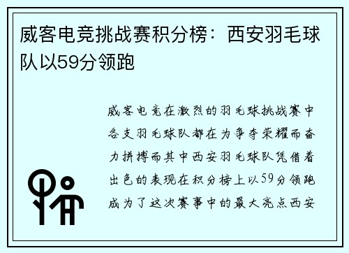 威客电竞挑战赛积分榜：西安羽毛球队以59分领跑