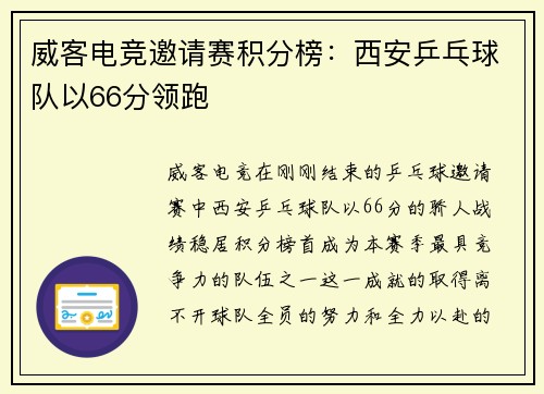 威客电竞邀请赛积分榜：西安乒乓球队以66分领跑