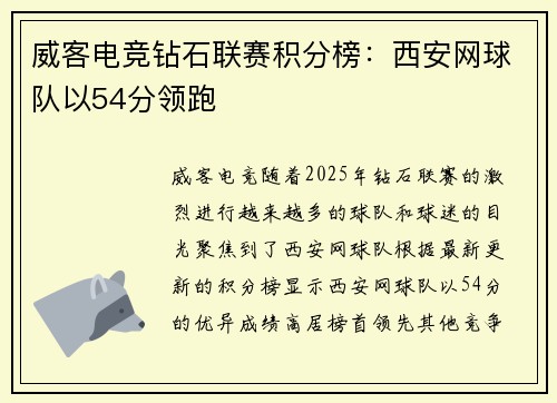 威客电竞钻石联赛积分榜：西安网球队以54分领跑
